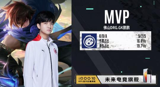 真的在实力 真的在实力