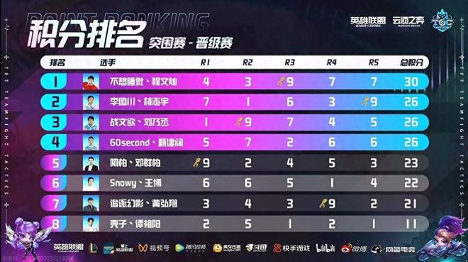 德国女足在 德国女足在