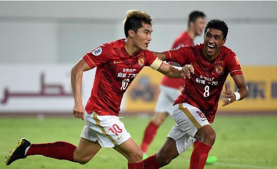 优先调整角 优先调整角