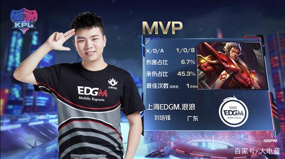 护筐偏好 护筐偏好