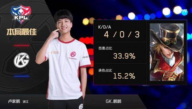 热化阶段 热化阶段