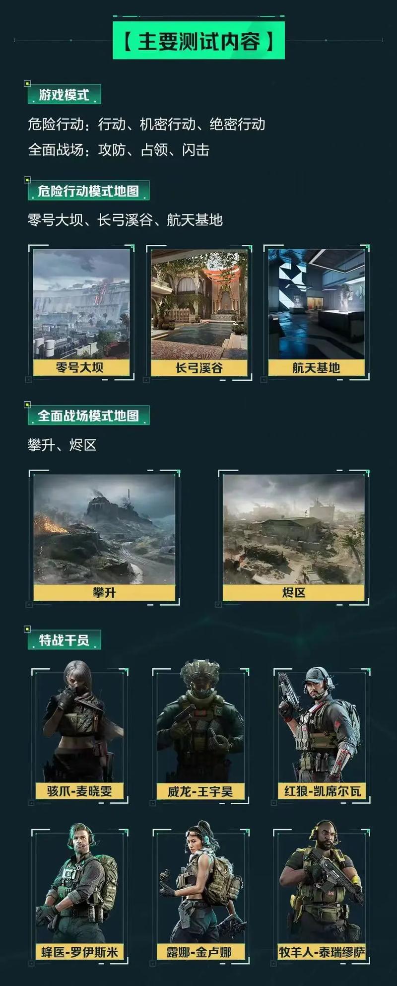 相对安全的