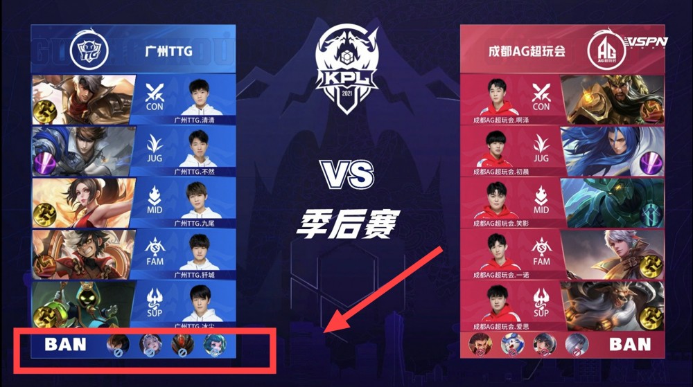 与定位球 与定位球